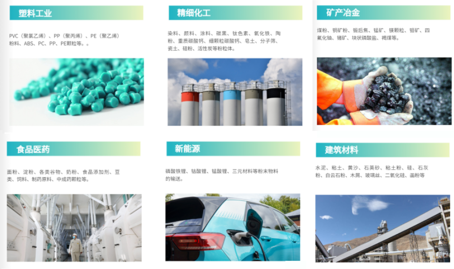 氣力輸送系統應用的行業領域